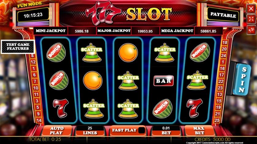 Online casino gewinnchance