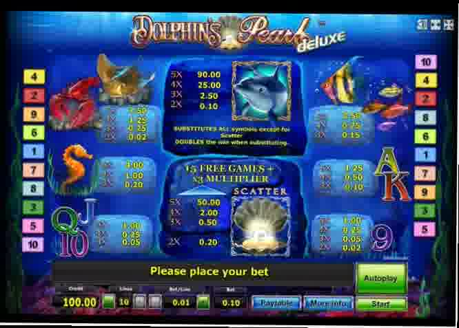 Slots casino